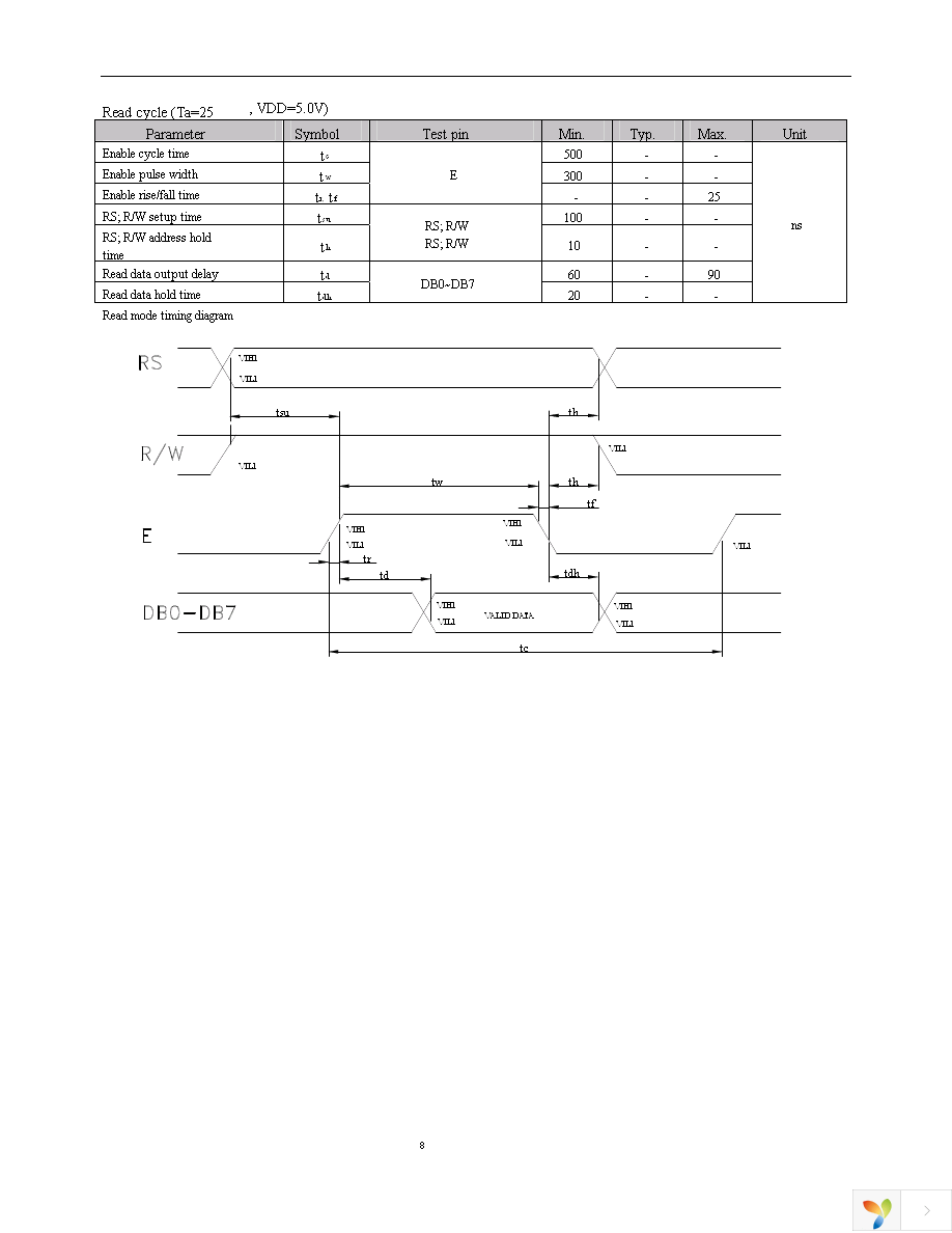 NHD-0220GZ-FL-GBW Page 8