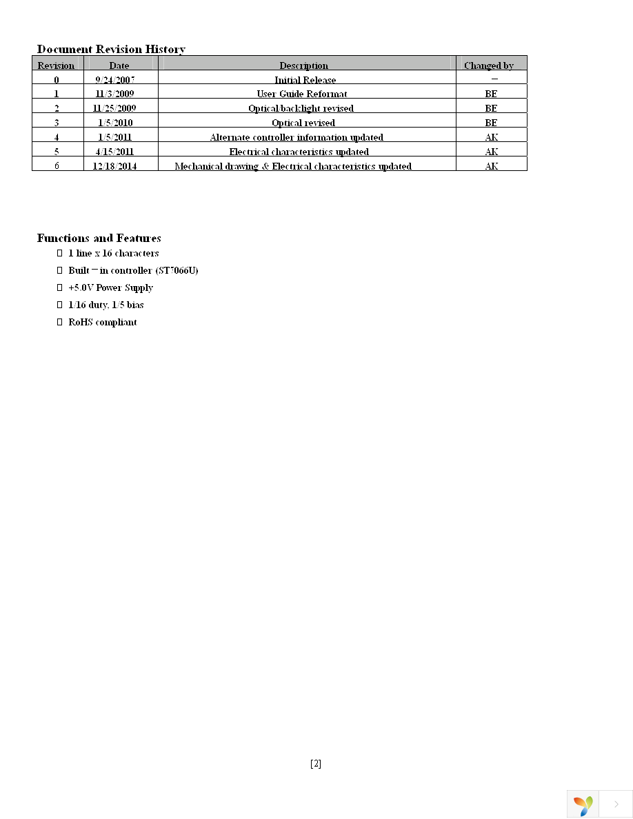 NHD-0116DZ-FL-GBW Page 2