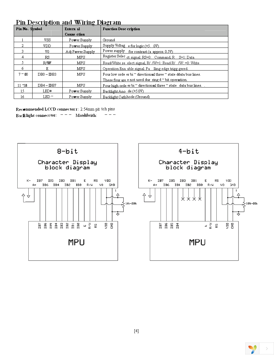 NHD-0116DZ-FL-GBW Page 4