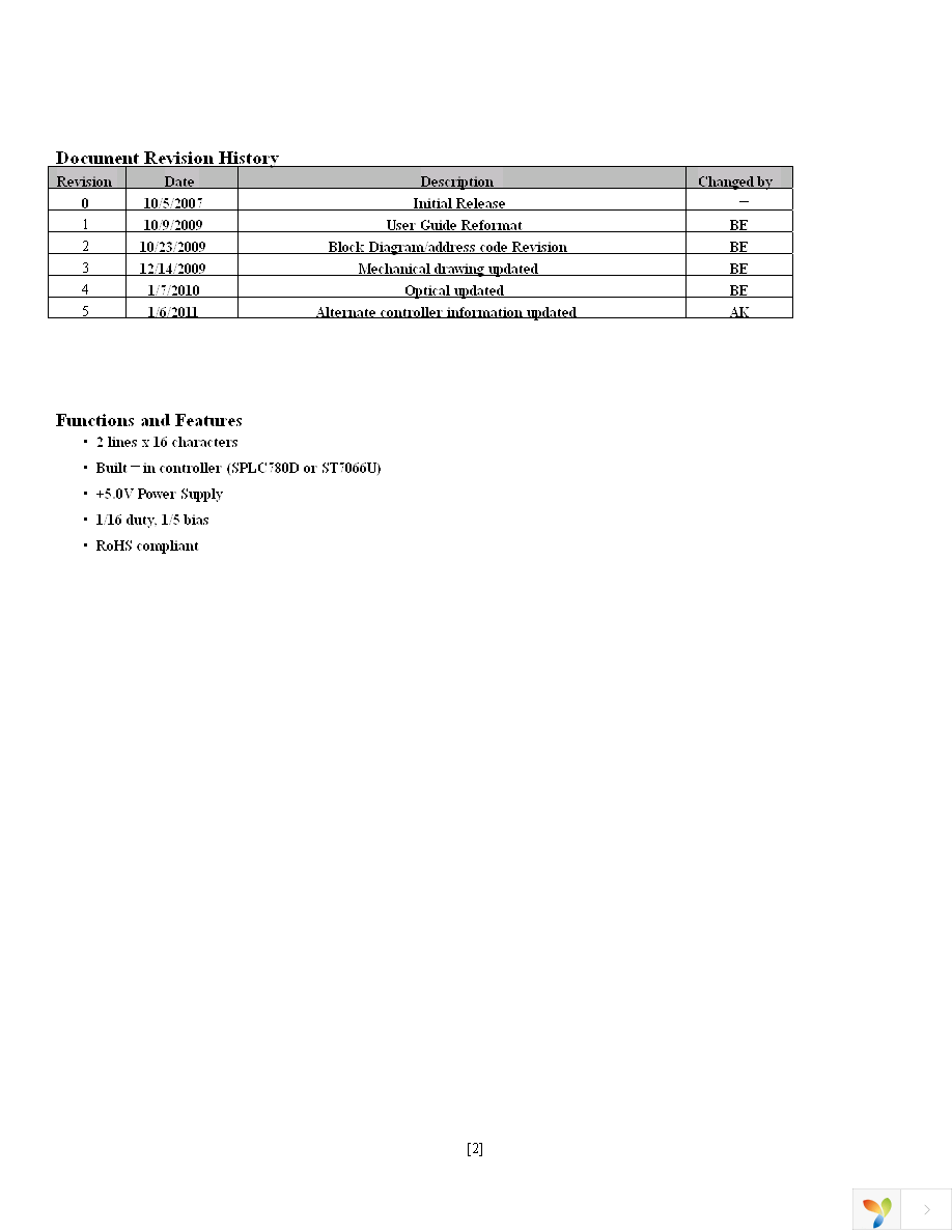 NHD-0216K1Z-FSPG-GBW-L Page 2