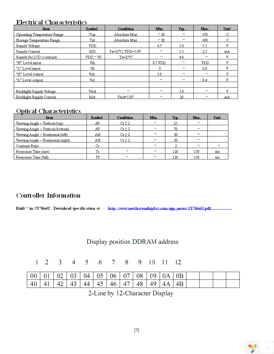 NHD-0216K1Z-FSB-GBW-L Page 5