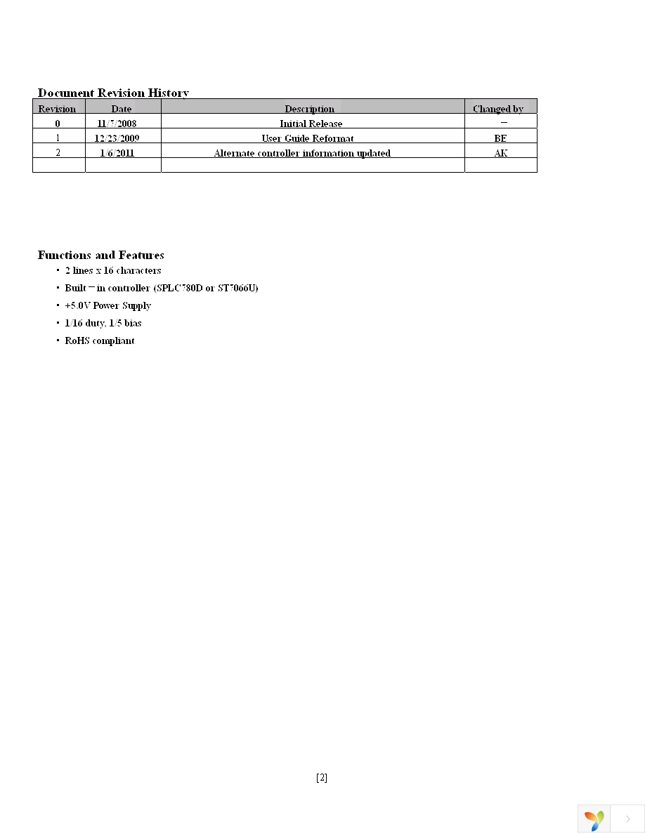 NHD-0216EZ-FL-GBW Page 2