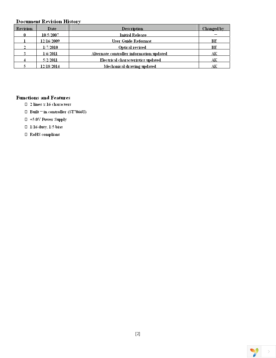 NHD-0216K1Z-FSR-FBW-L Page 2