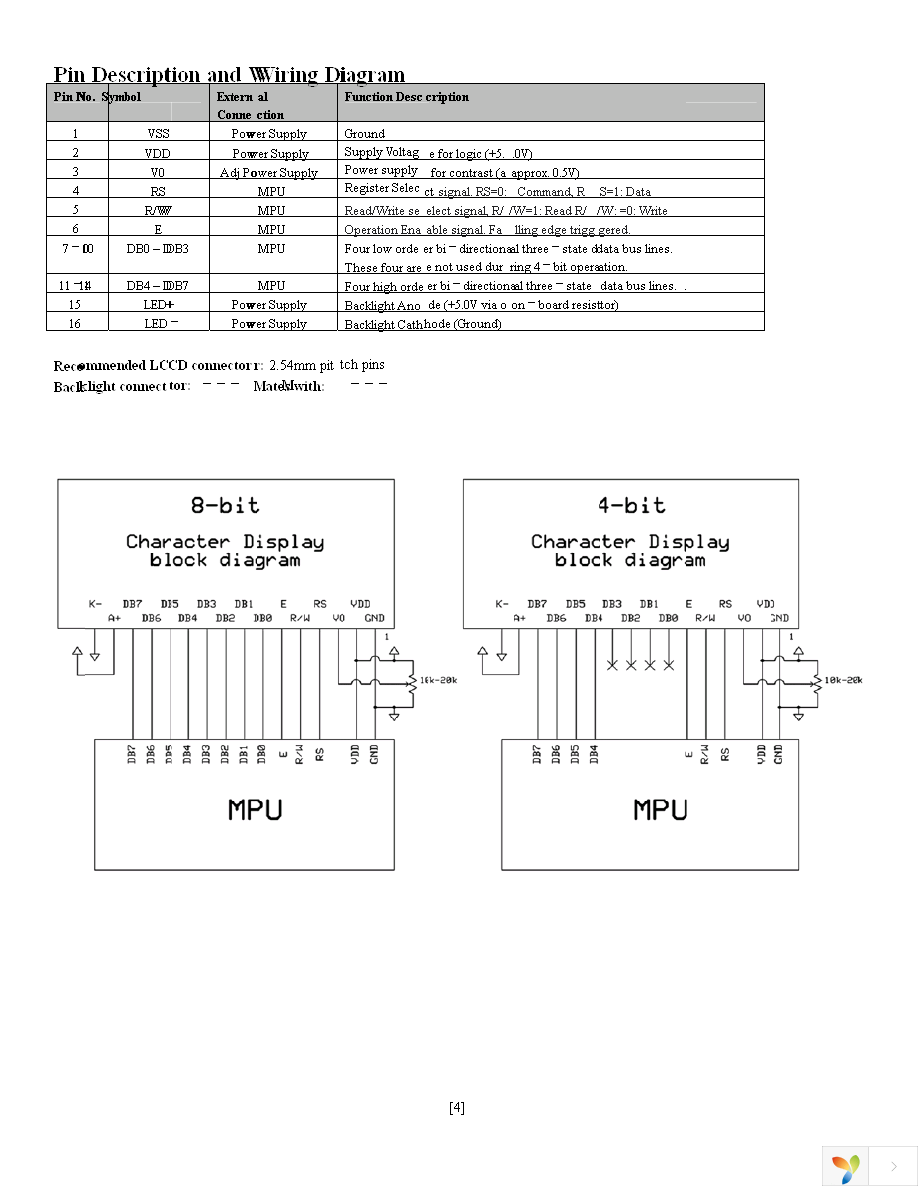 NHD-0216K1Z-FSR-FBW-L Page 4