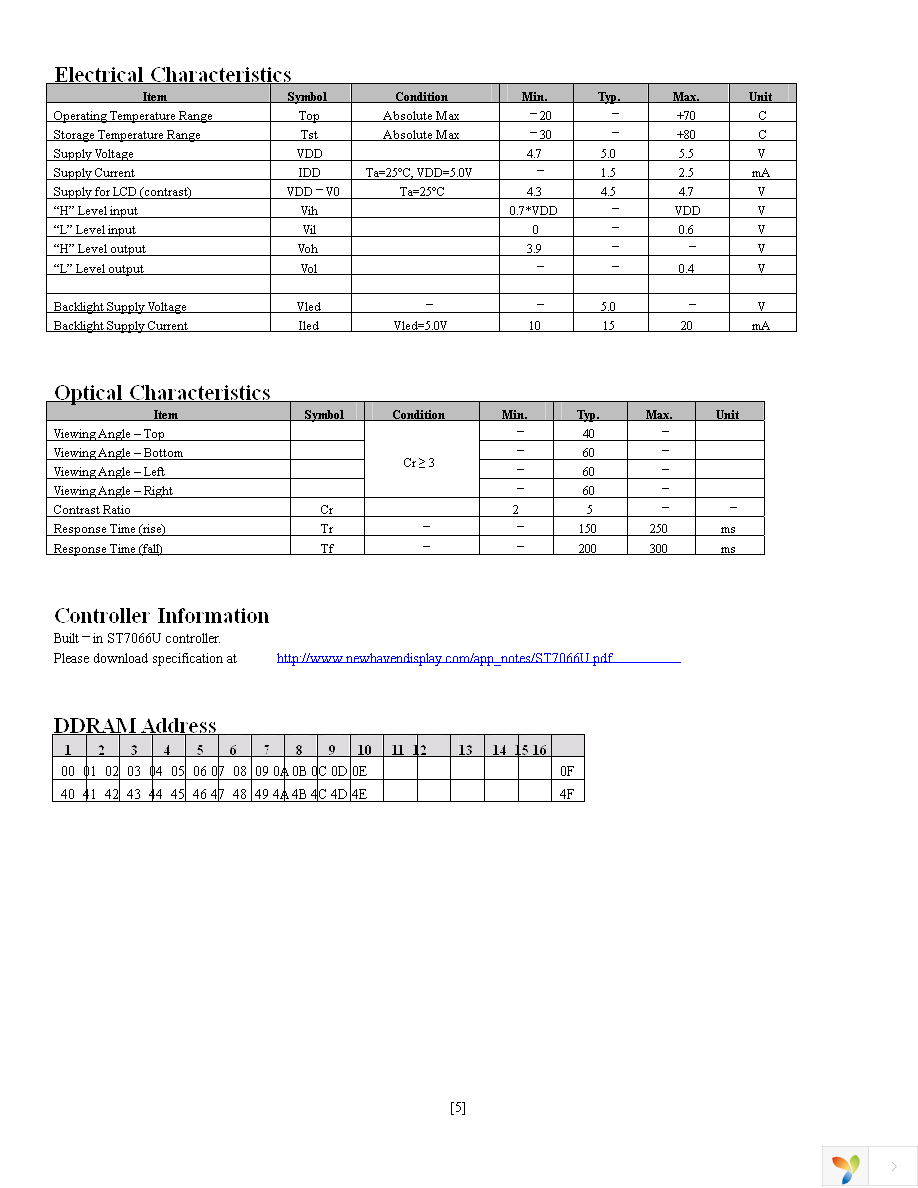 NHD-0216K1Z-FSR-FBW-L Page 5