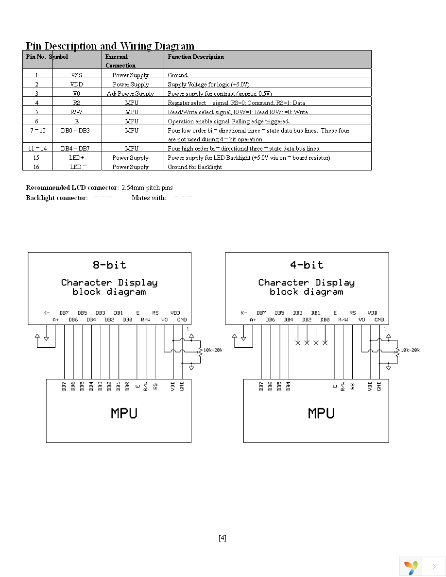 NHD-0216K1Z-FSR-GBW-L Page 4