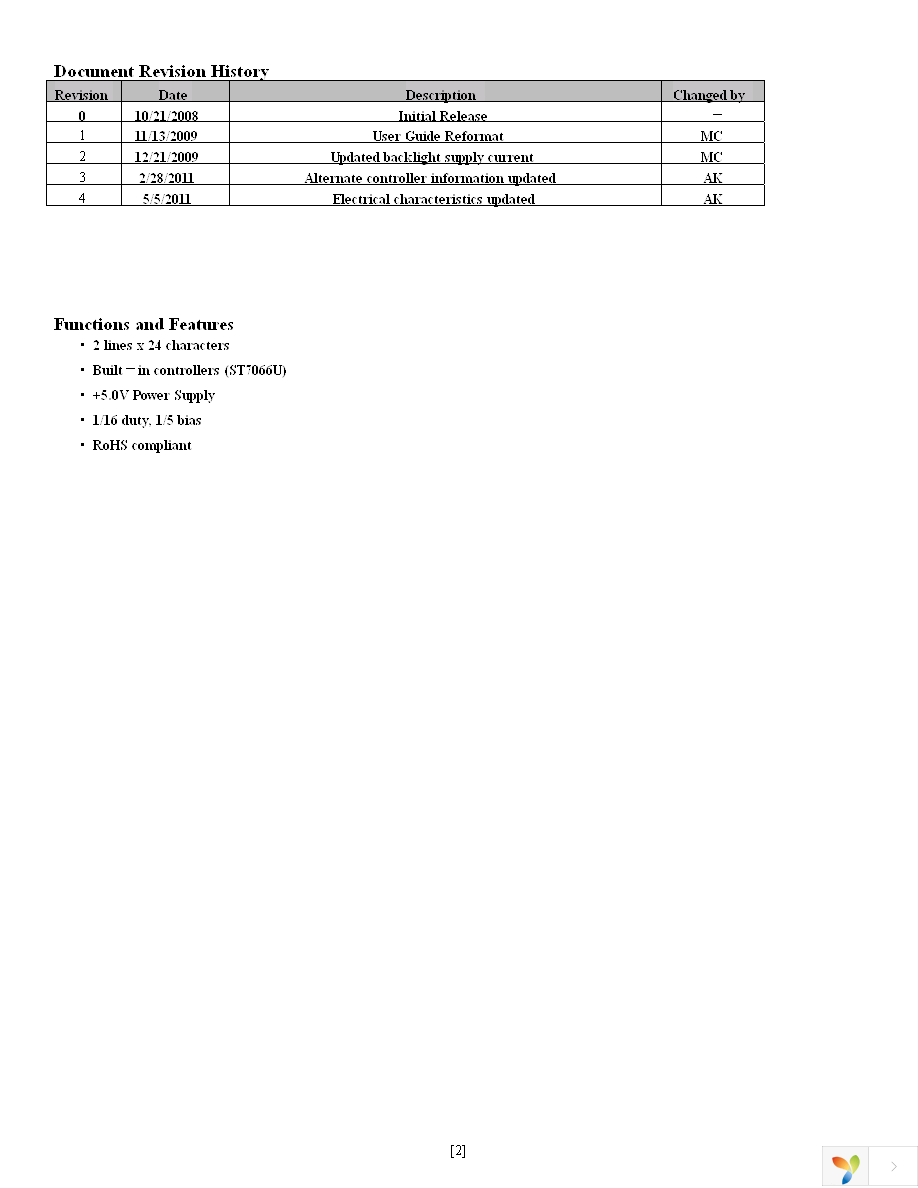 NHD-0224BZ-FSW-GBW Page 2