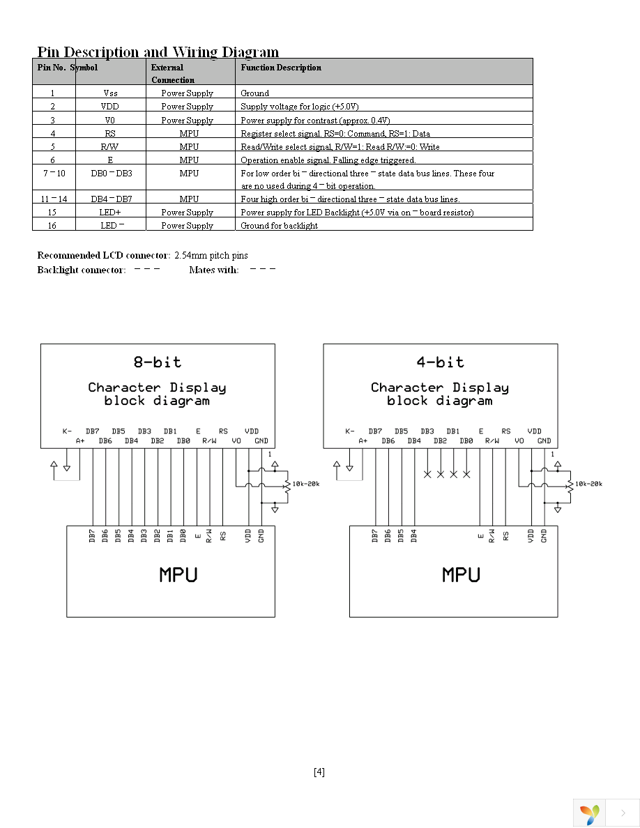 NHD-0224BZ-FSW-GBW Page 4