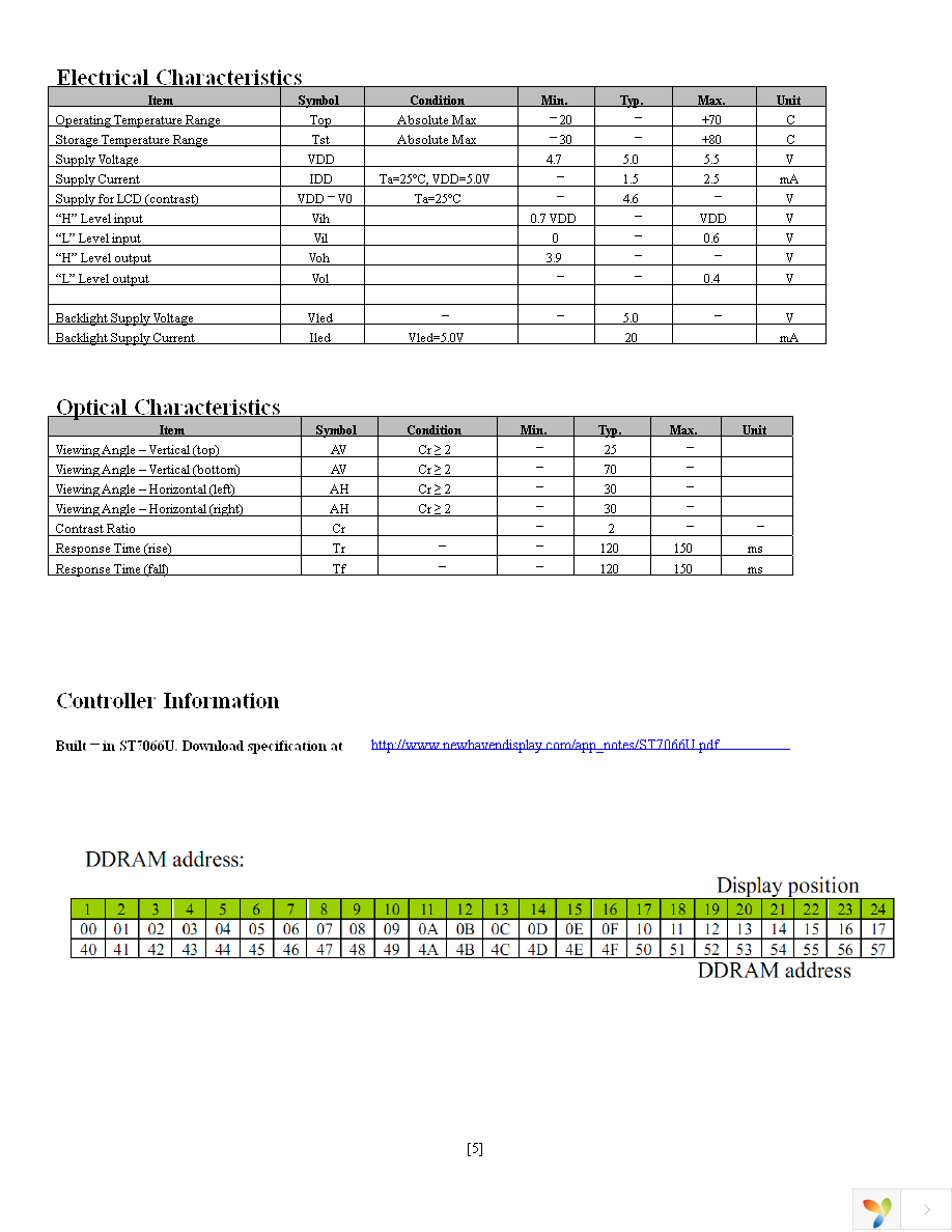 NHD-0224BZ-FSW-GBW Page 5