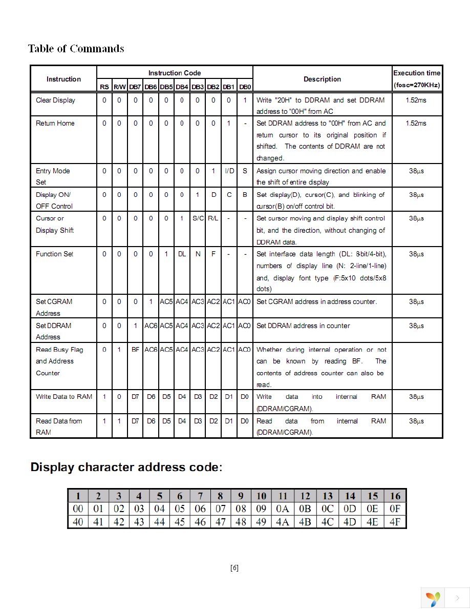 NHD-0216K1Z-NSB-FBW-L Page 6