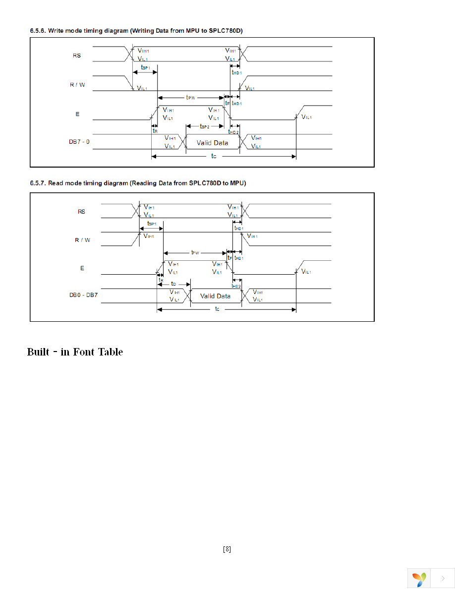 NHD-0216K1Z-NSB-FBW-L Page 8