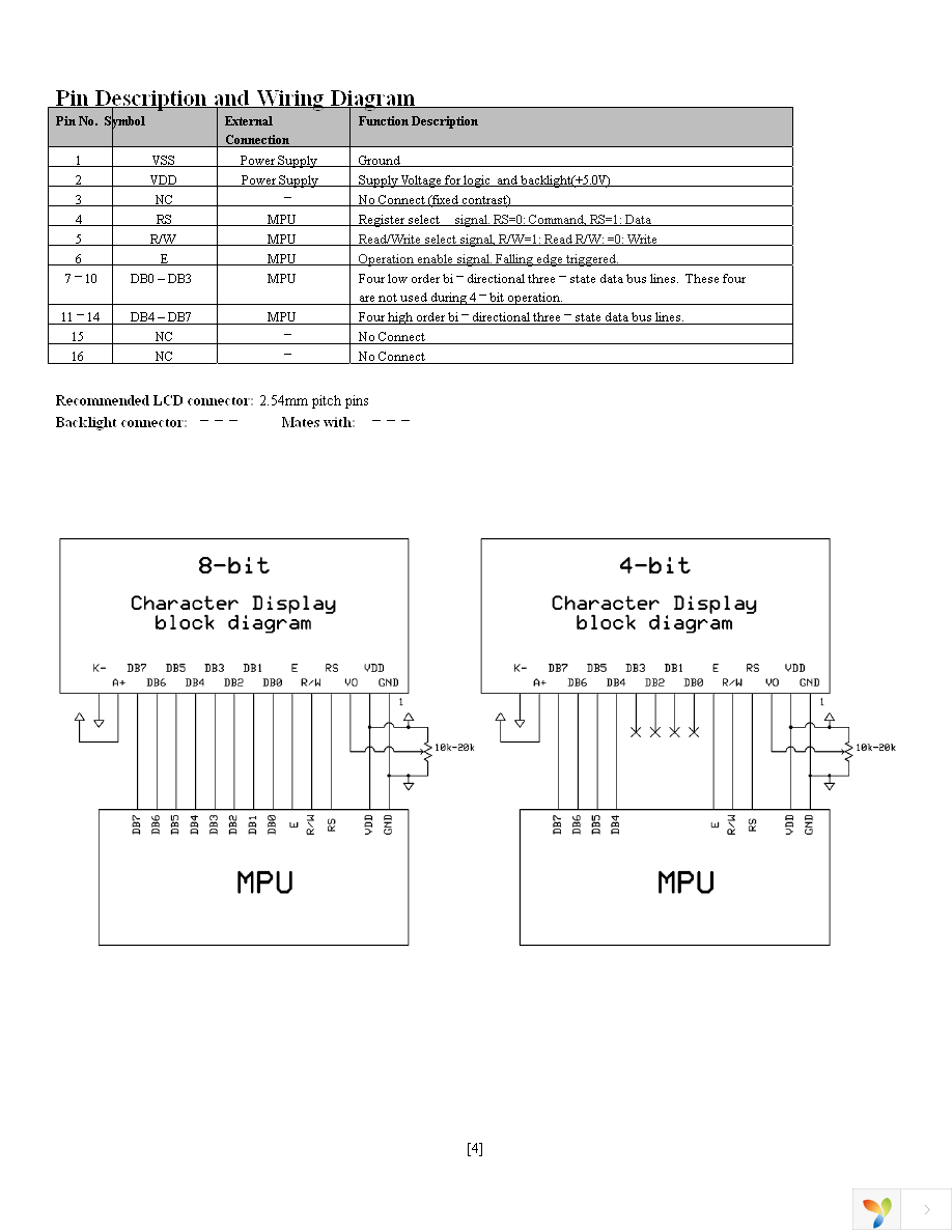 NHD-0216K1Z-FSW-FTW-FB1 Page 4