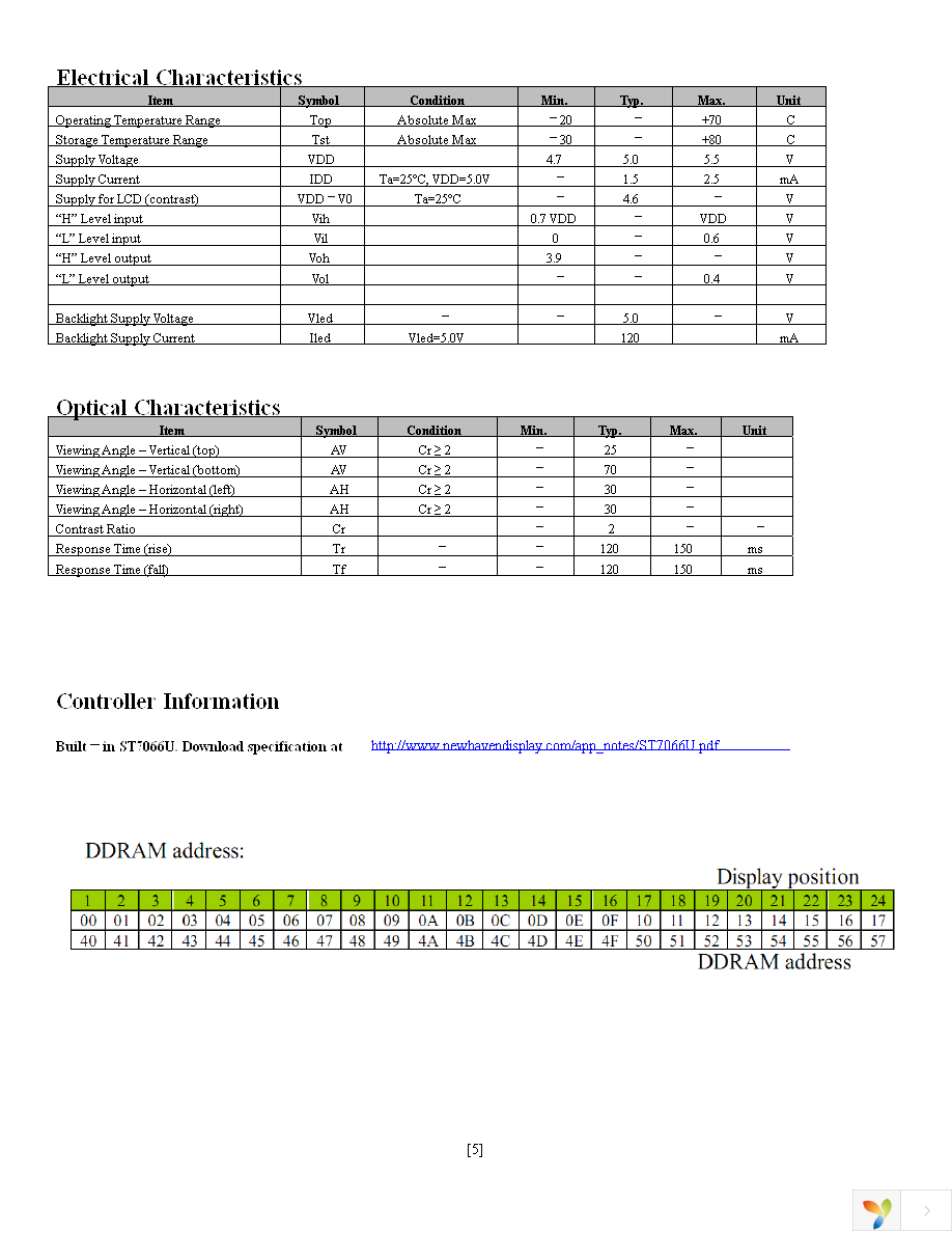 NHD-0224BZ-FL-YBW Page 5