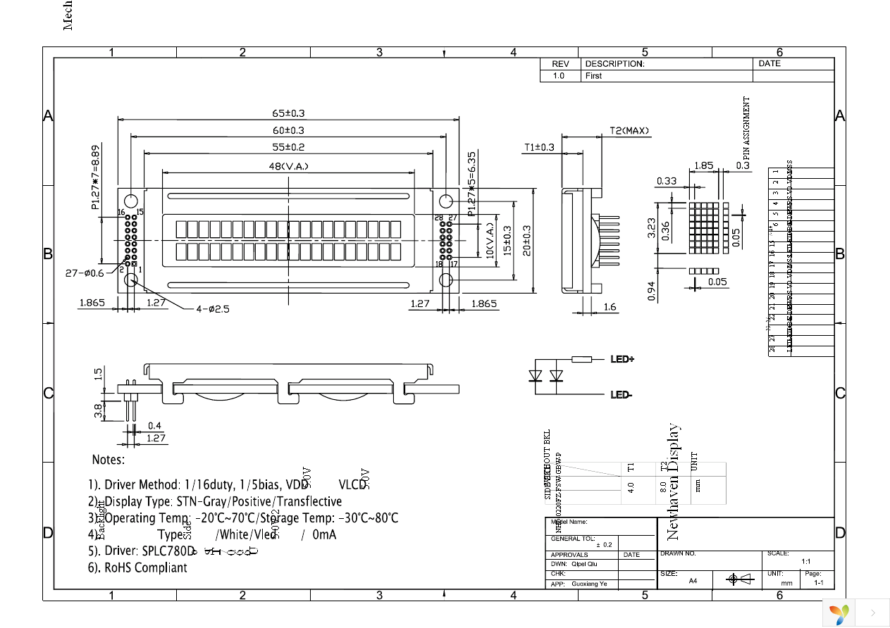 NHD-0220FZ-FSW-GBW-P Page 3