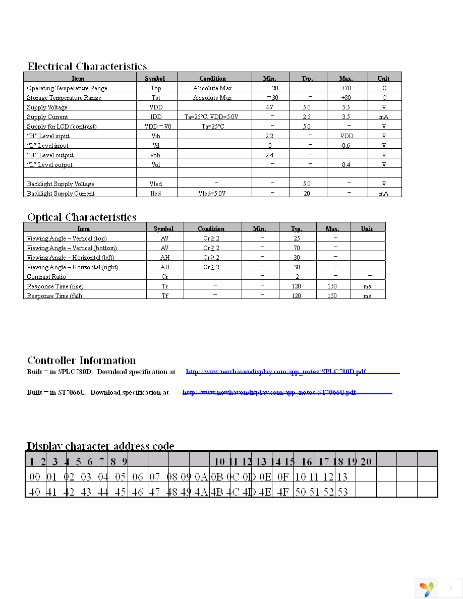 NHD-0220FZ-FSW-GBW-P Page 5