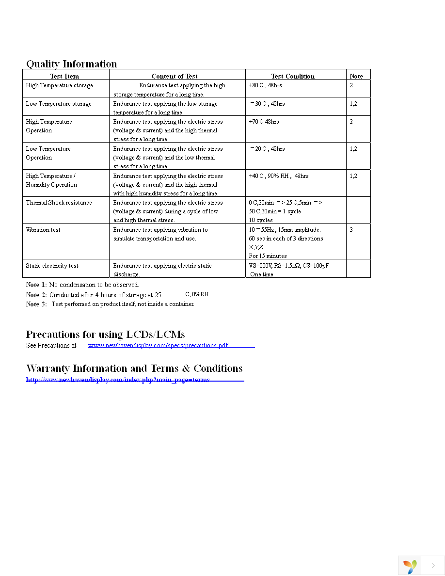 NHD-0220FZ-FSW-GBW-P Page 9