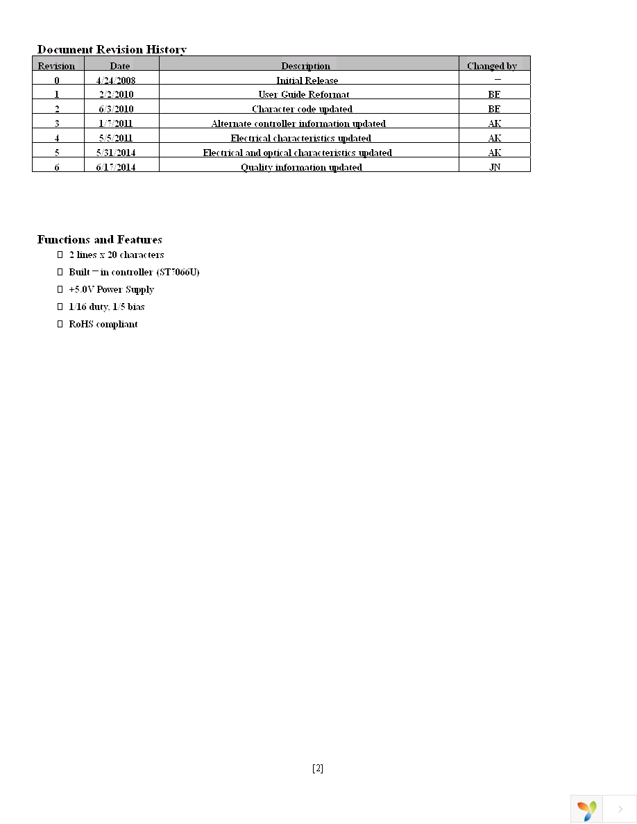 NHD-0220DZ-FSW-GBW Page 2