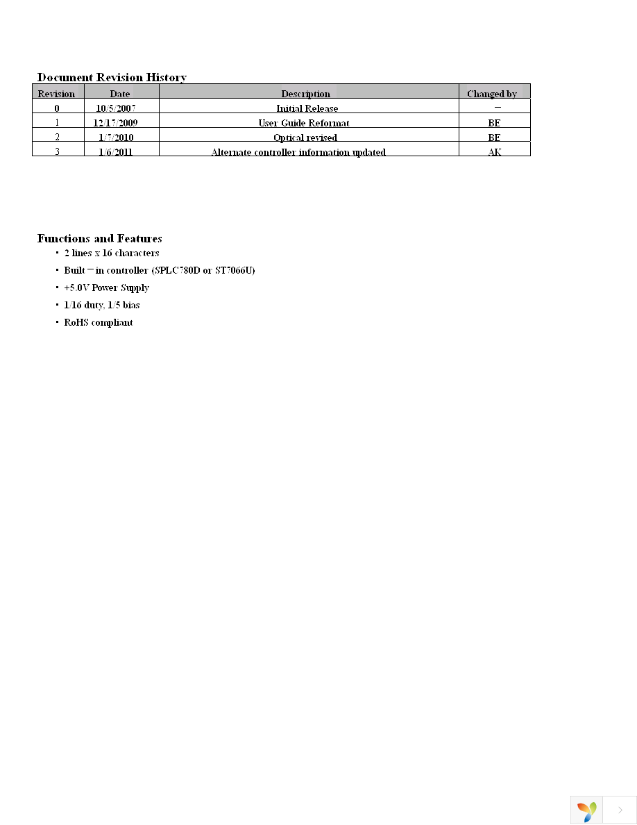 NHD-0216K1Z-FSPG-FBW-L Page 2