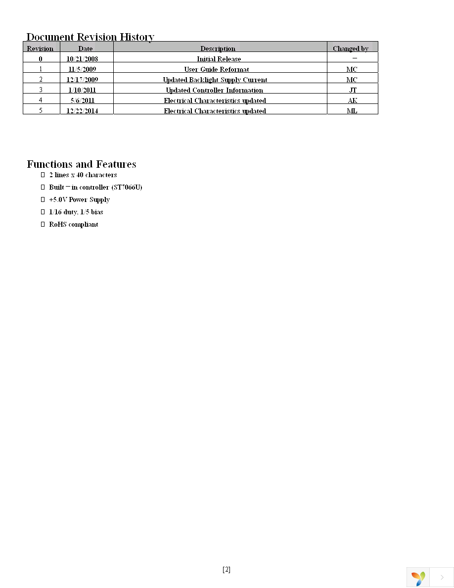 NHD-0240AZ-FL-YBW Page 2