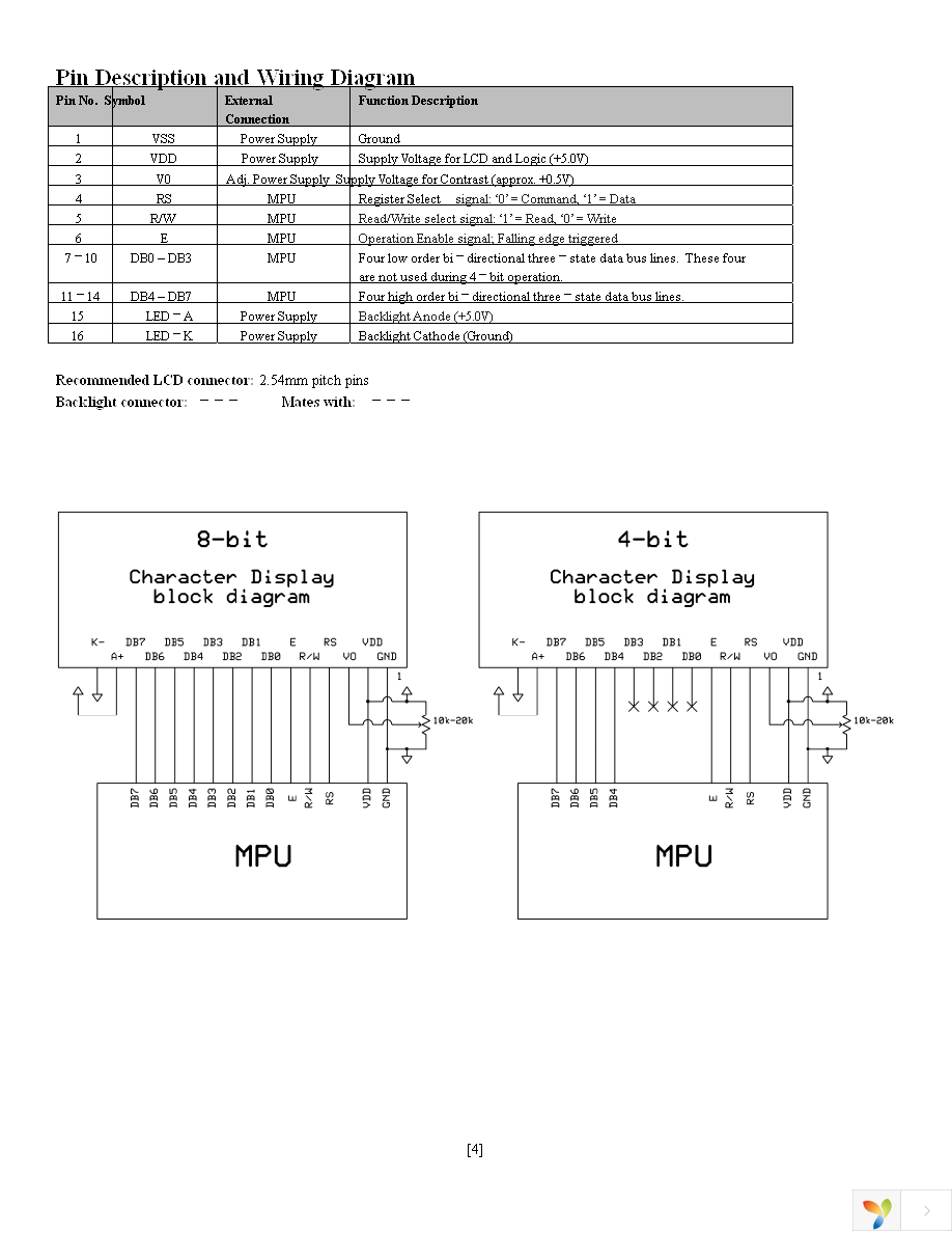 NHD-0240AZ-FL-YBW Page 4