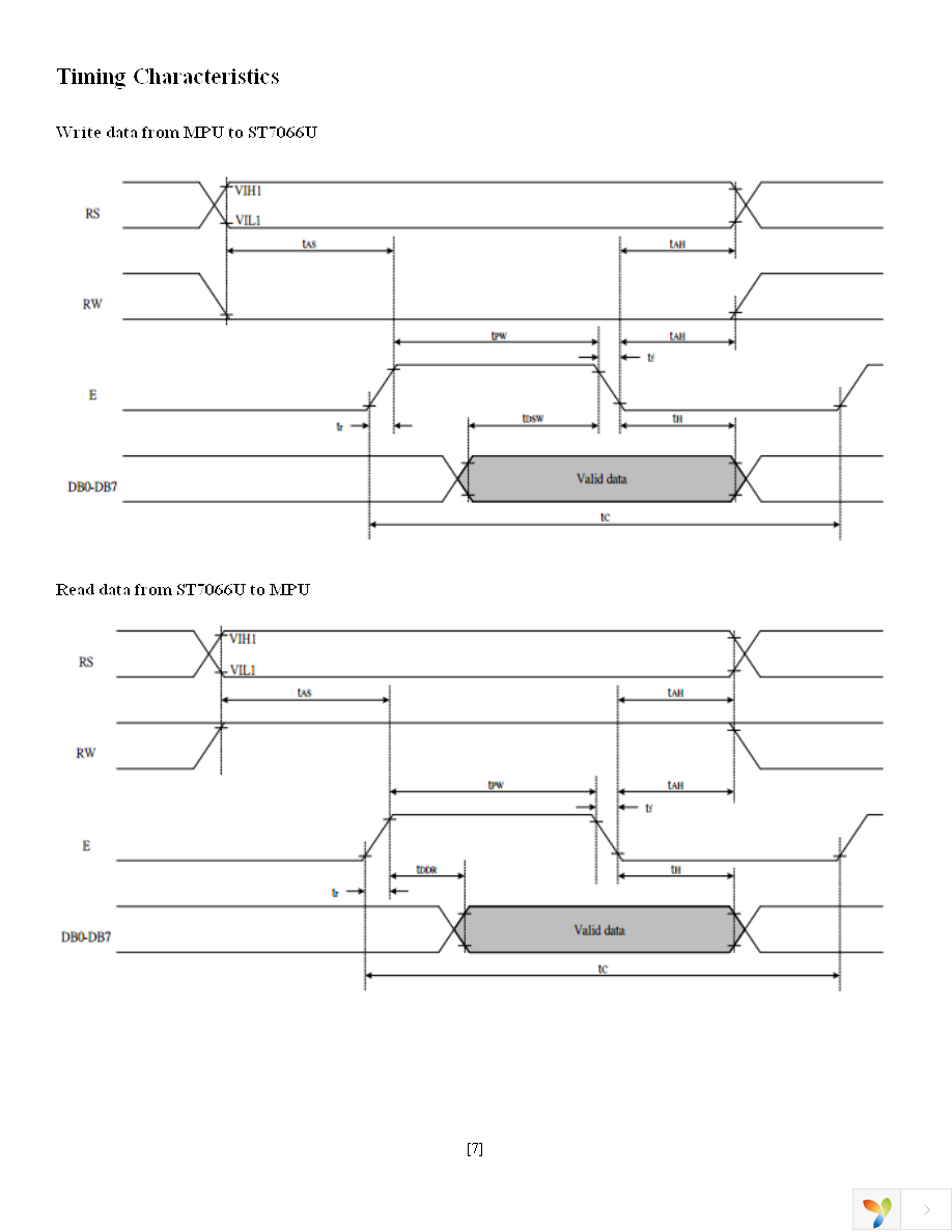 NHD-0240AZ-FL-YBW Page 7