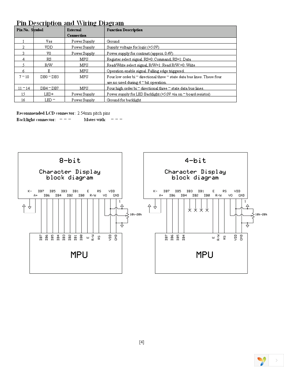 NHD-0240AZ-FL-GBW Page 4