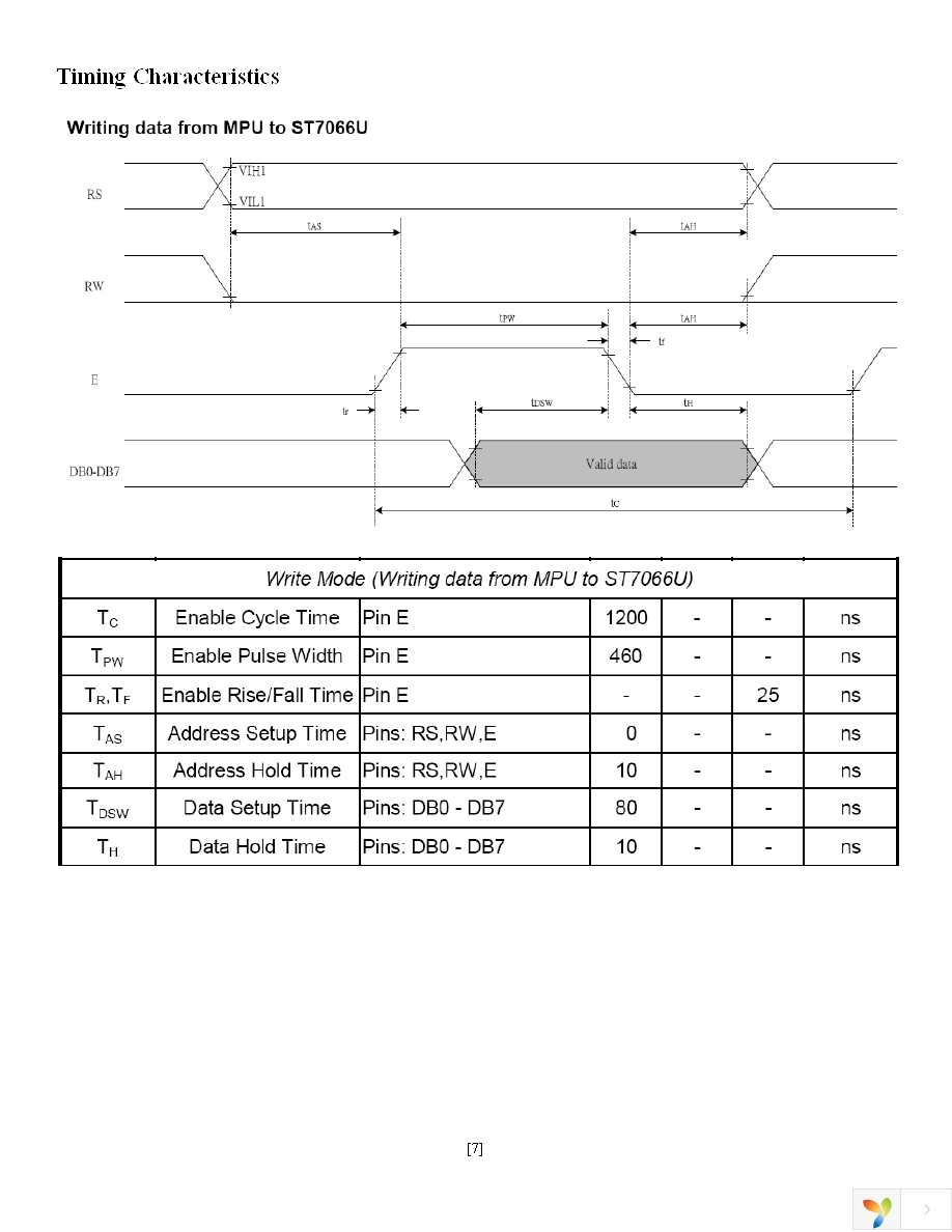 NHD-0116GZ-FL-YBW Page 7