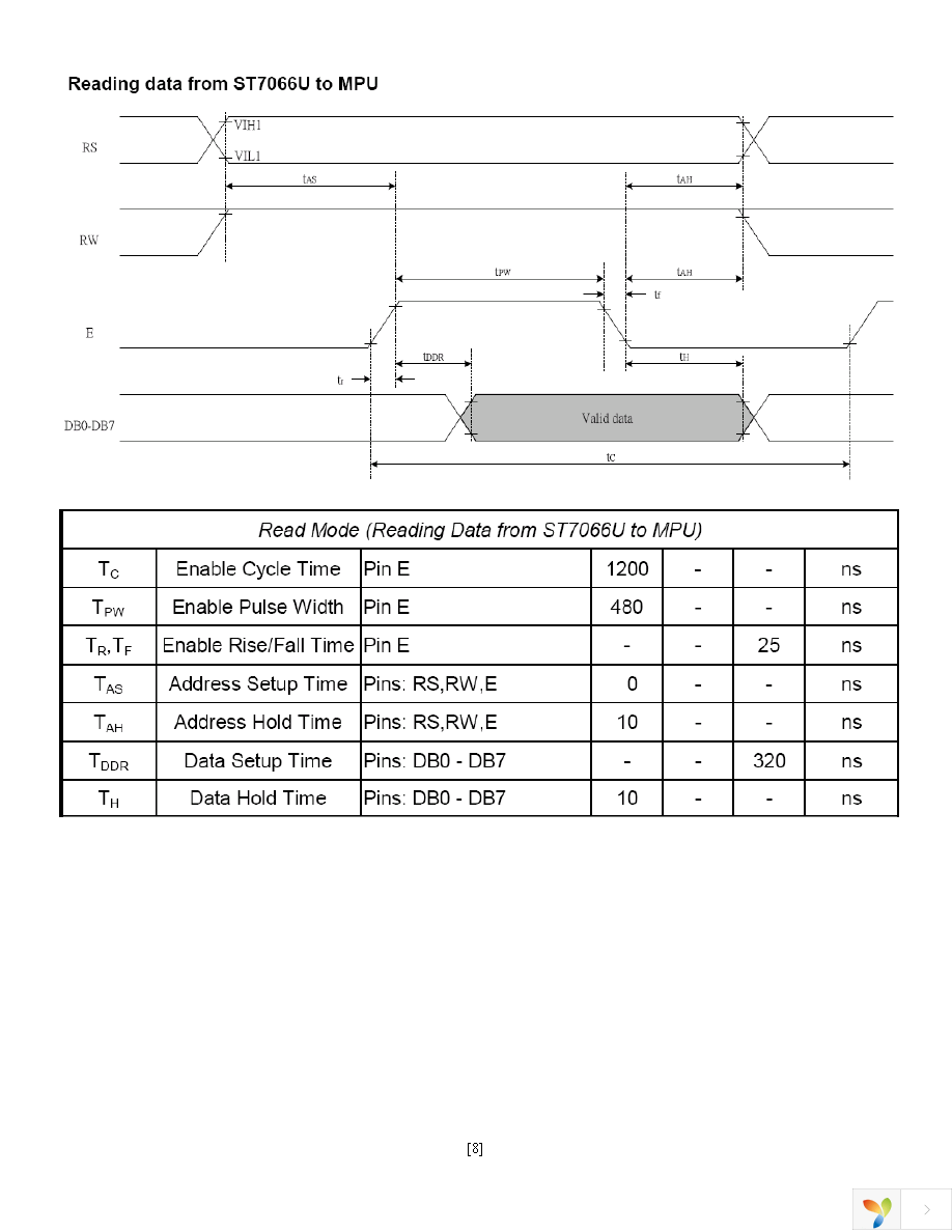 NHD-0116GZ-FL-YBW Page 8