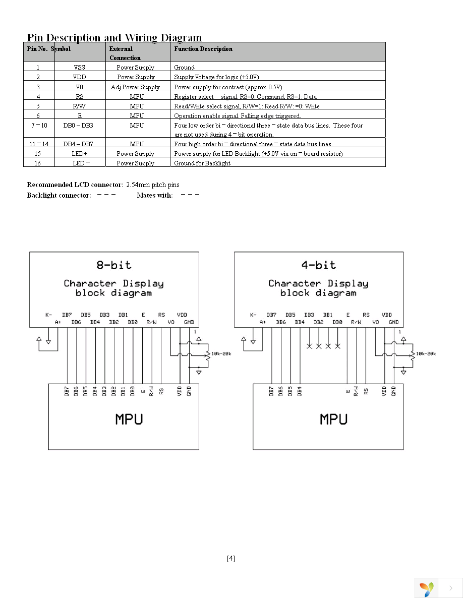 NHD-0116GZ-FSPG-FBW Page 4