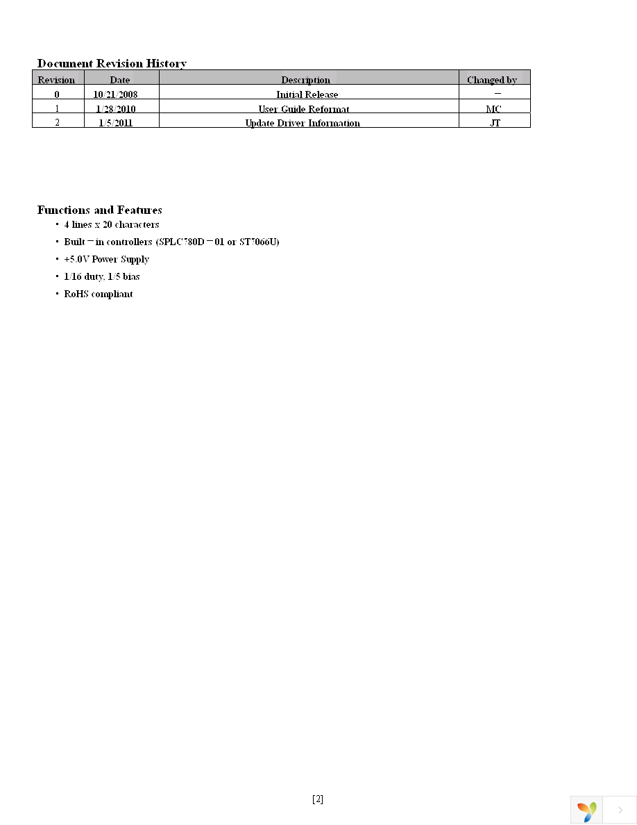 NHD-0420H1Z-FSW-GBW Page 2