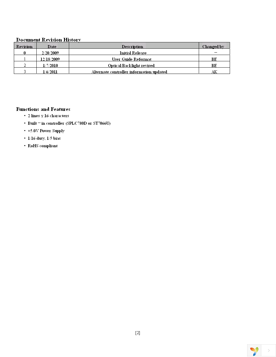 NHD-0216SZ-FL-GBW Page 2