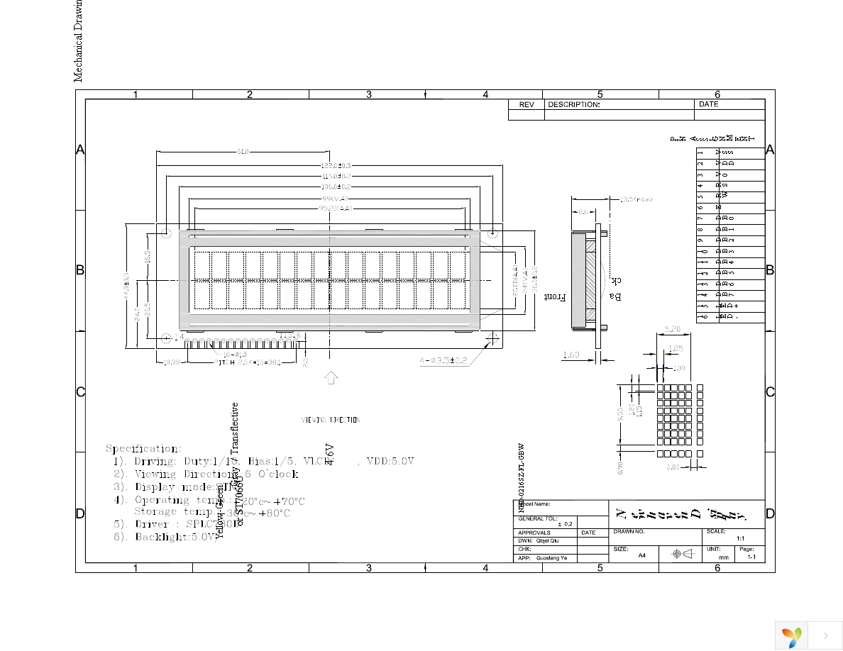 NHD-0216SZ-FL-GBW Page 3