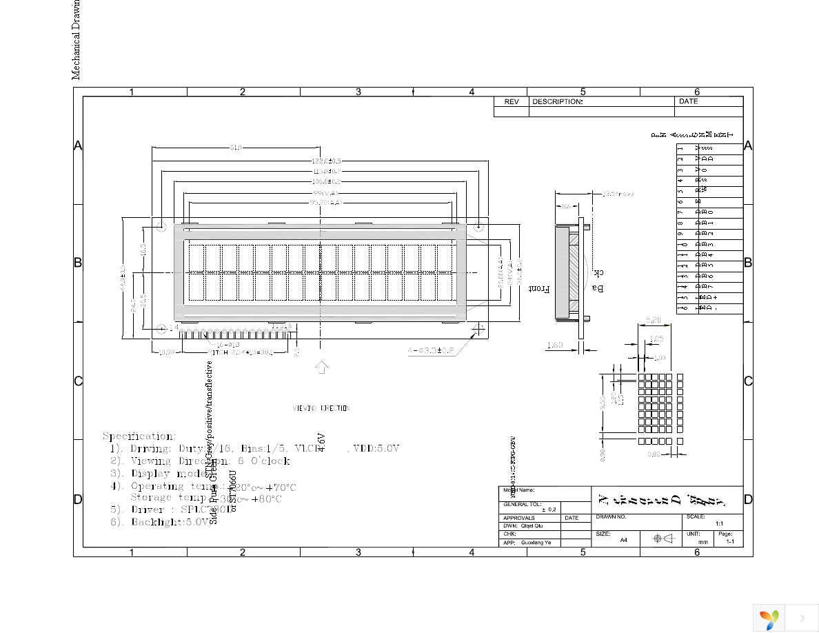 NHD-0216SZ-FSPG-GBW Page 3