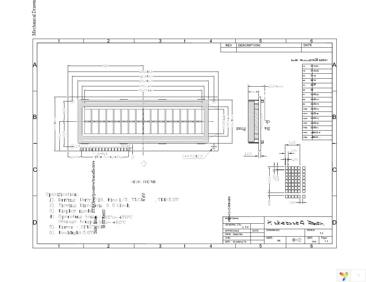 NHD-0216SZ-FSB-GBW Page 3