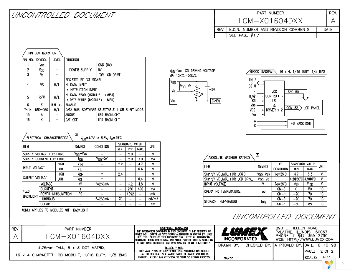 LCM-S01604DTF Page 2