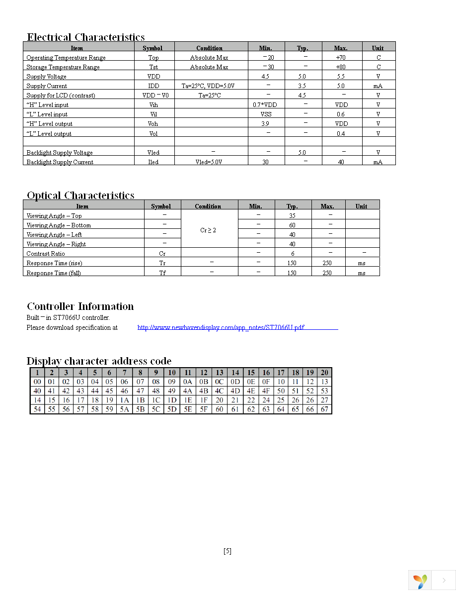 NHD-0420DZ-FSB-GBW Page 5