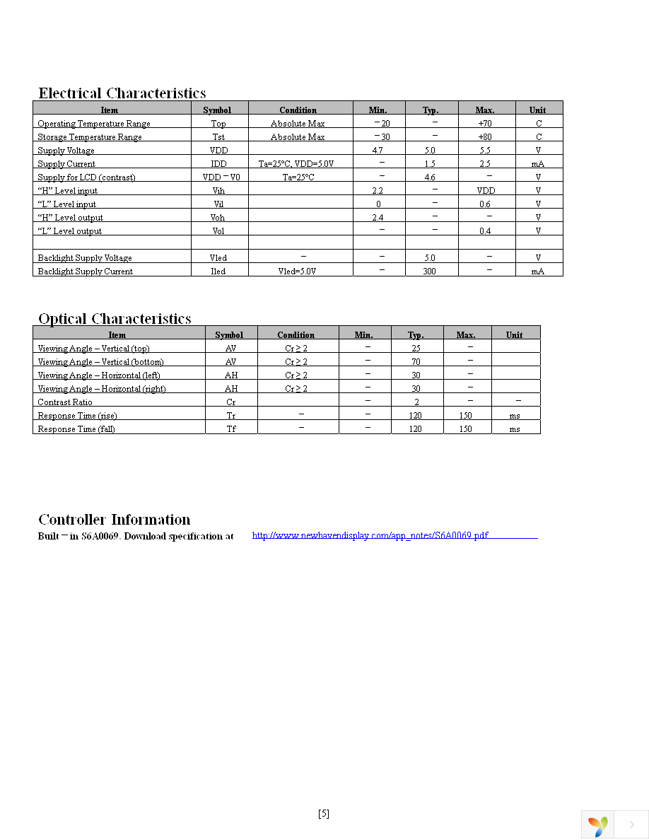 NHD-0220JZ-FL-GBW Page 5