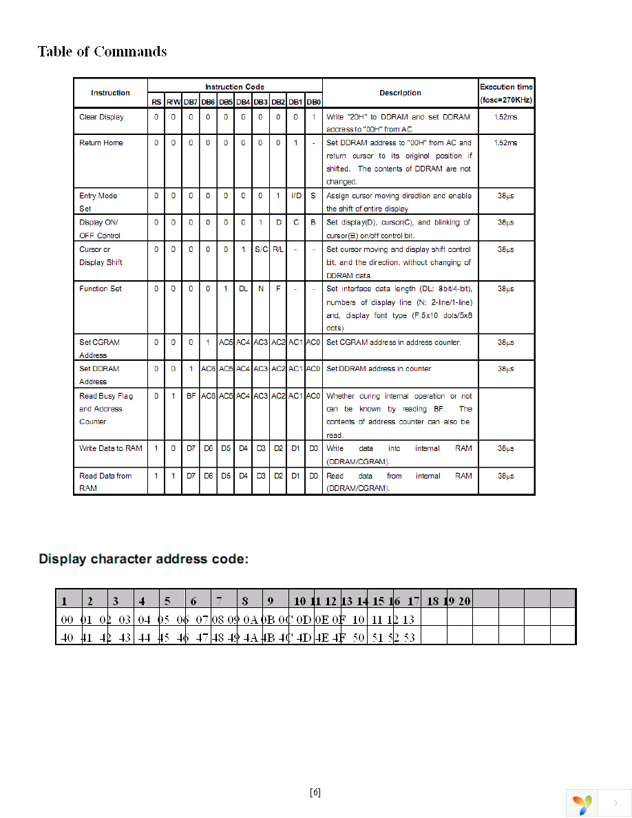 NHD-0220JZ-FL-GBW Page 6