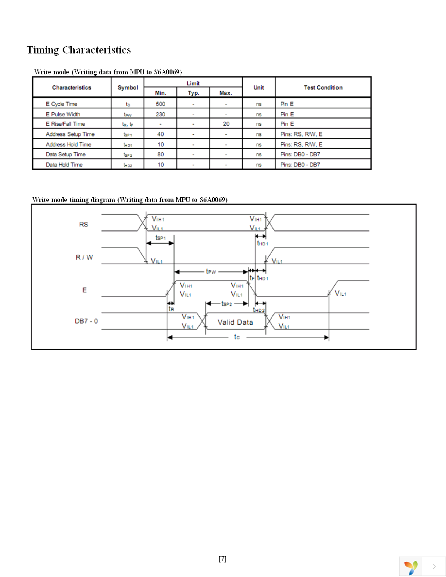 NHD-0220JZ-FL-GBW Page 7