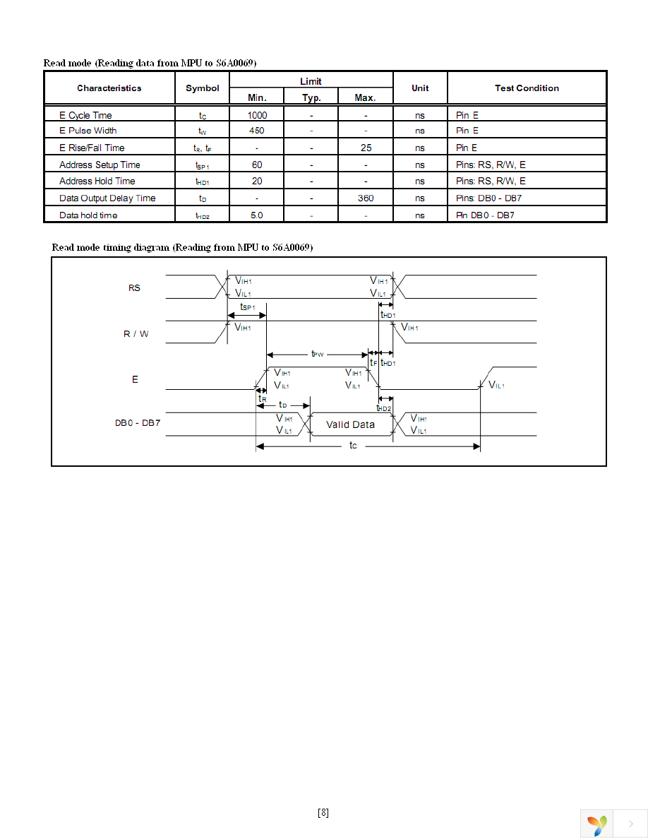 NHD-0220JZ-FL-GBW Page 8