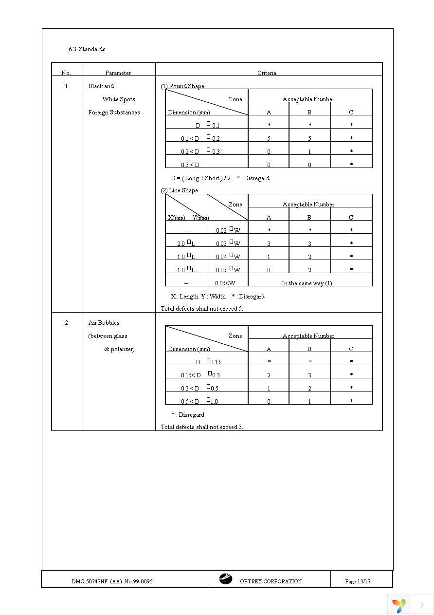 DMC-50747NF-AK Page 13