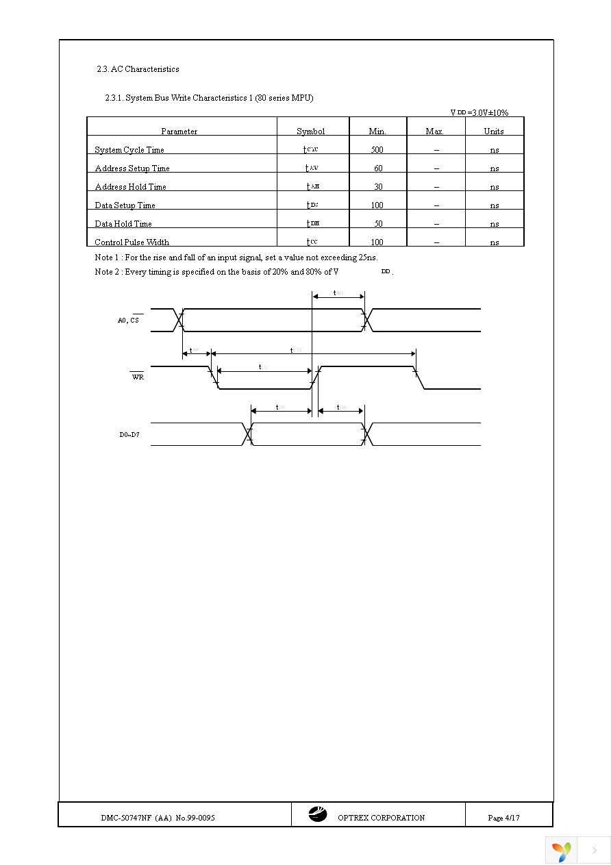 DMC-50747NF-AK Page 4