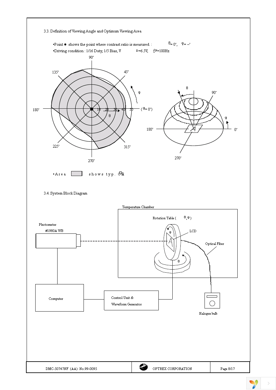 DMC-50747NF-AK Page 8