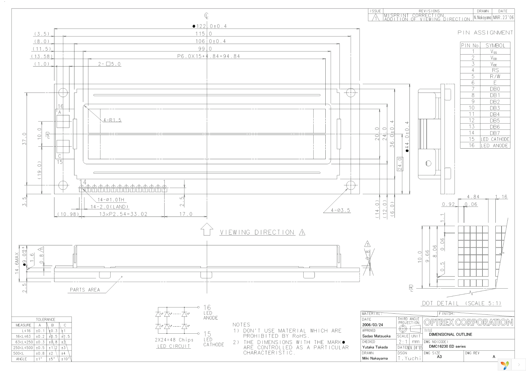 DMC-16230NY-LY-AVE Page 1