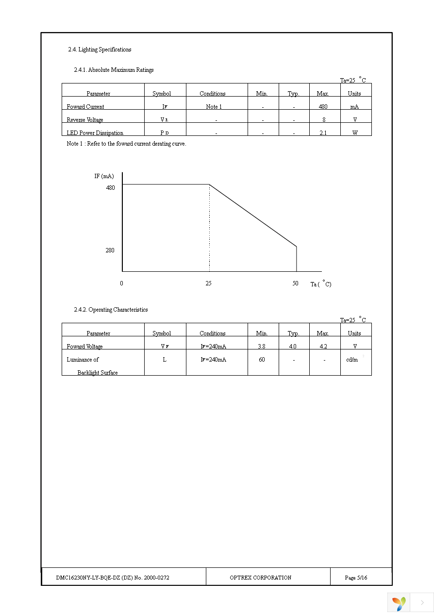 DMC-16230NY-LY-BQE-DZ Page 5