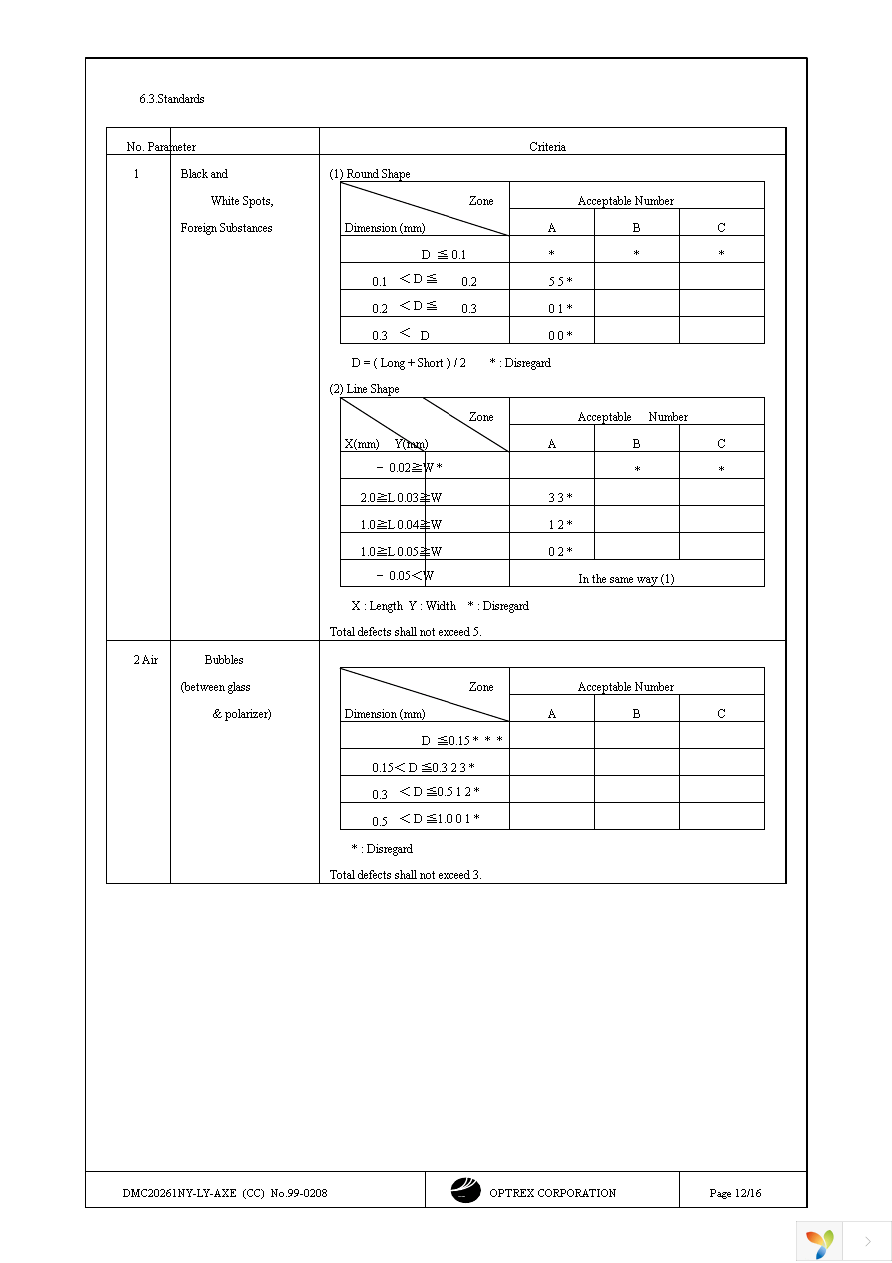 DMC-20261NY-LY-AXE Page 12