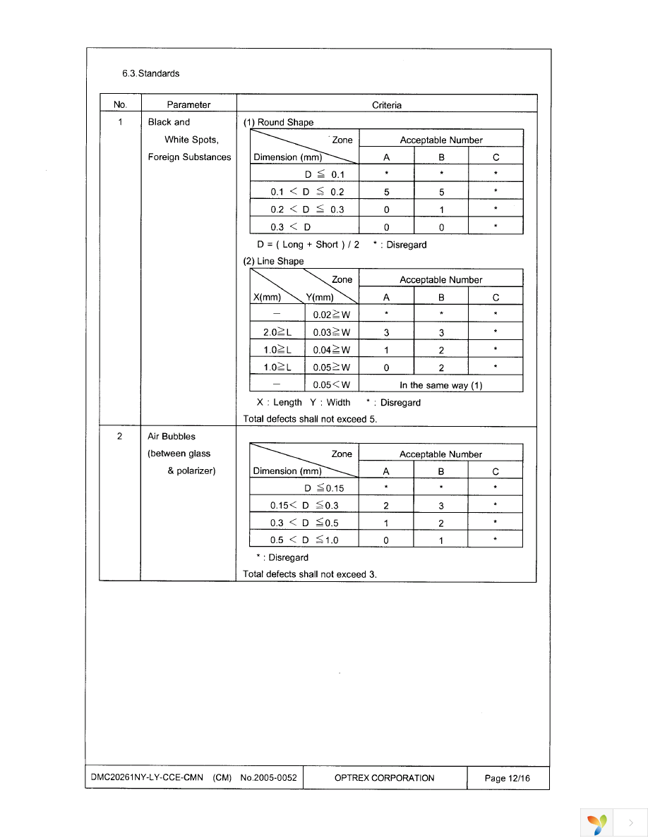 DMC-20261NY-LY-CCE-CMN Page 12