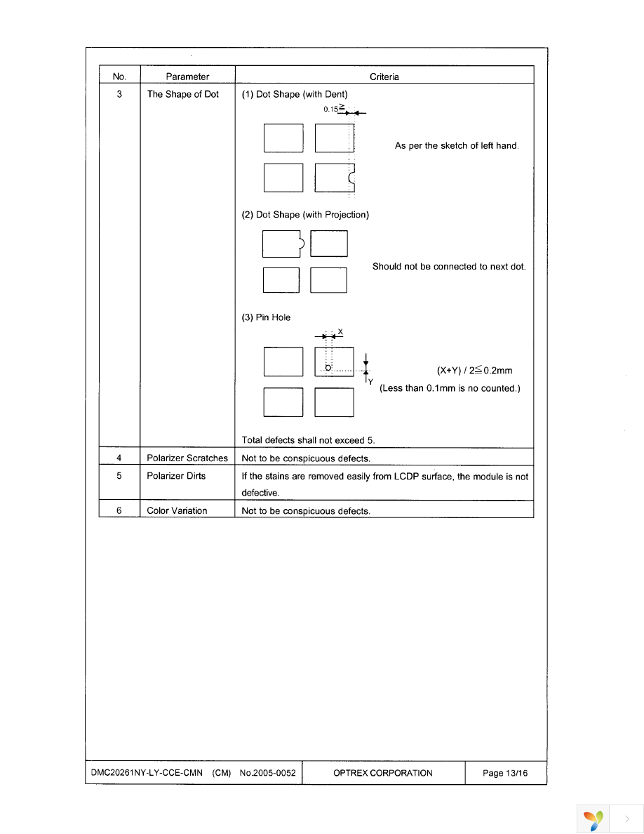 DMC-20261NY-LY-CCE-CMN Page 13