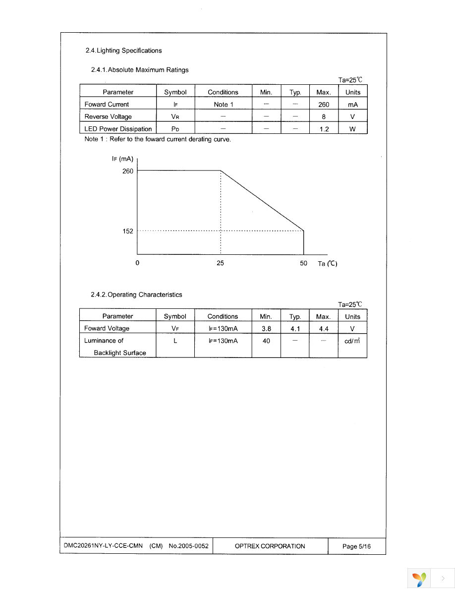 DMC-20261NY-LY-CCE-CMN Page 5