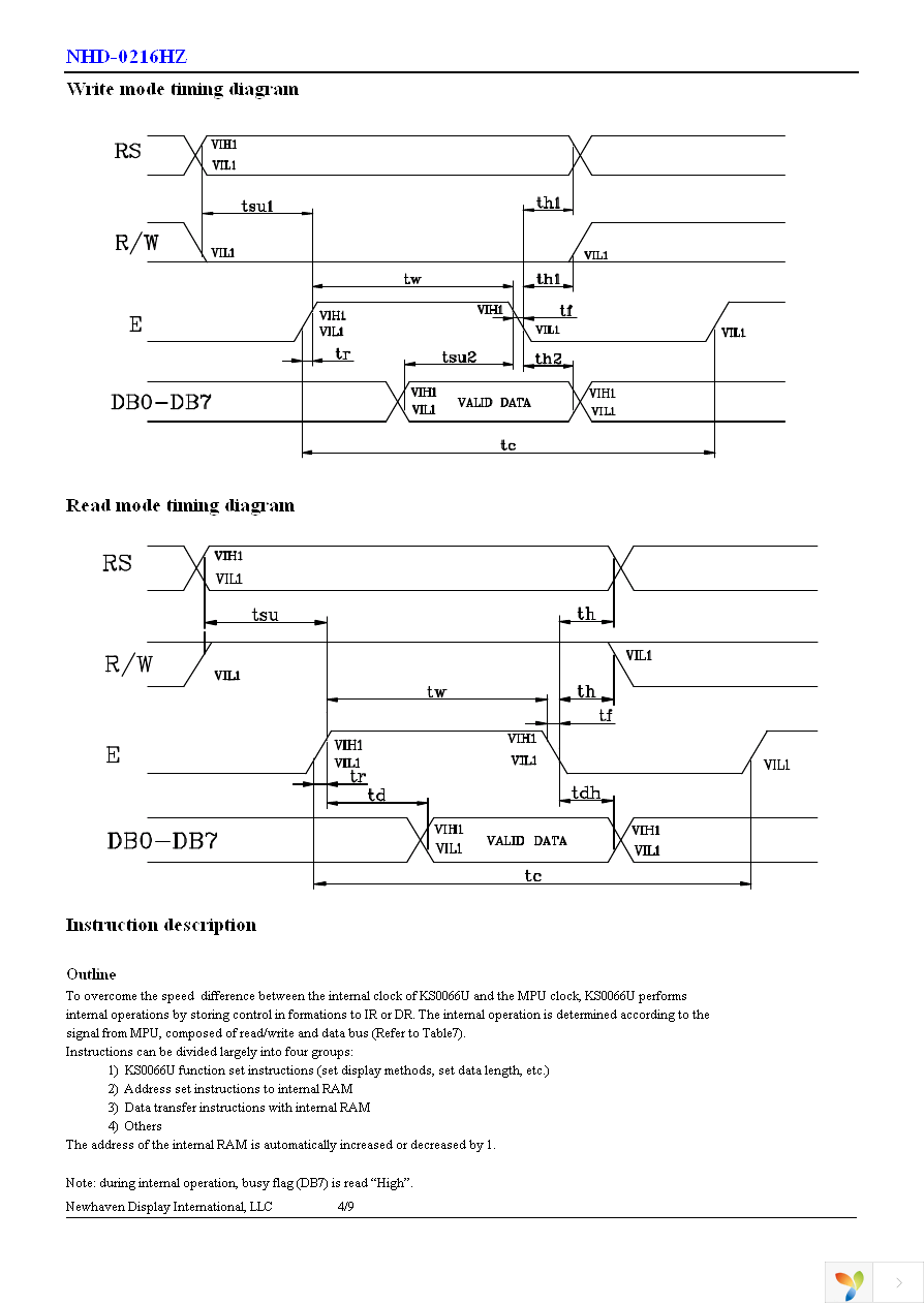 NHD-0216HZ-FL-YBW Page 5